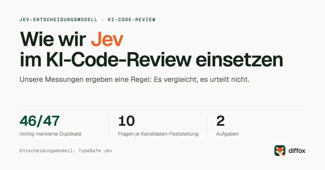 Wie wir Jev im KI-Code-Review für zwei Aufgaben einsetzen
