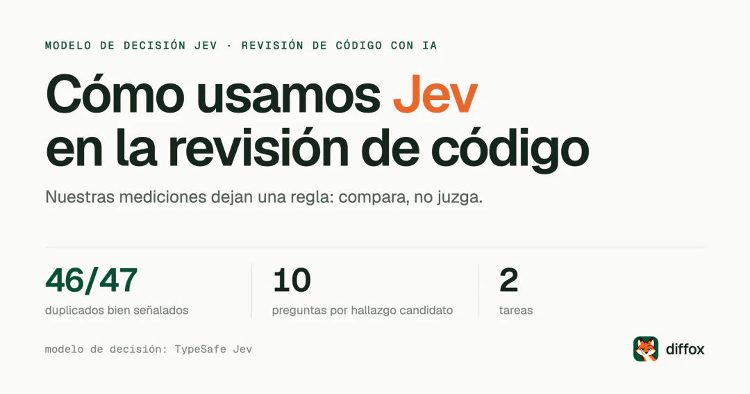 Cómo usamos Jev para dos tareas en la revisión de código con IA