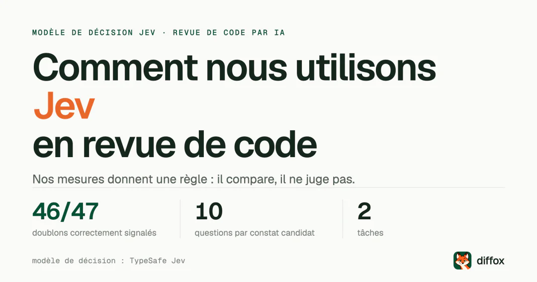 Comment nous utilisons Jev en revue de code par IA