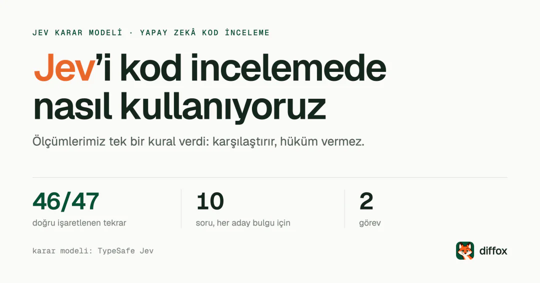 Jev’i kod incelemede iki iş için nasıl kullanıyoruz