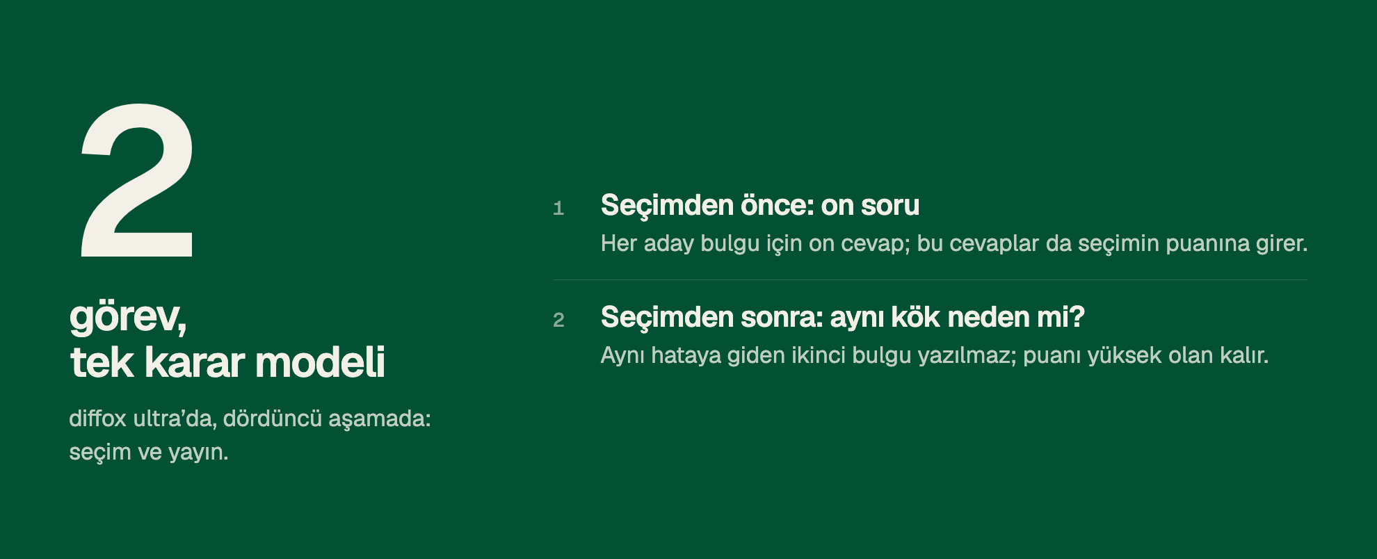 2 görev, tek karar modeli. diffox ultra’da, dördüncü aşamada: seçim ve yayın. 1. Seçimden önce: on soru. Her aday bulgu için on cevap; bu cevaplar da seçimin puanına girer. 2. Seçimden sonra: aynı kök neden mi? Aynı hataya giden ikinci bulgu yazılmaz; puanı yüksek olan kalır.