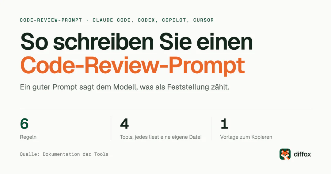 Code-Review-Prompt schreiben: sechs Regeln und eine Vorlage