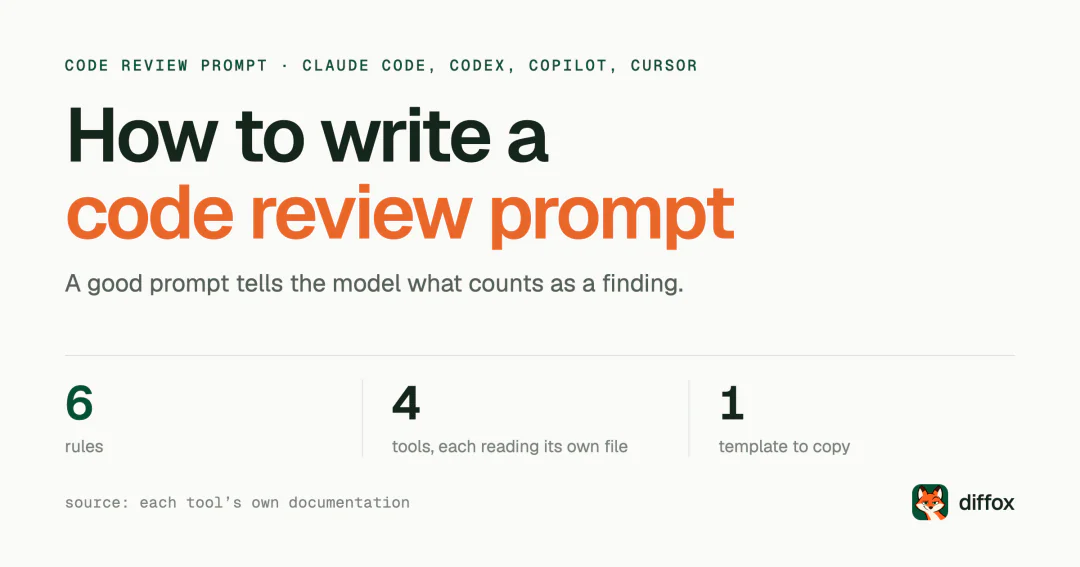 How to write a code review prompt: six rules and a template