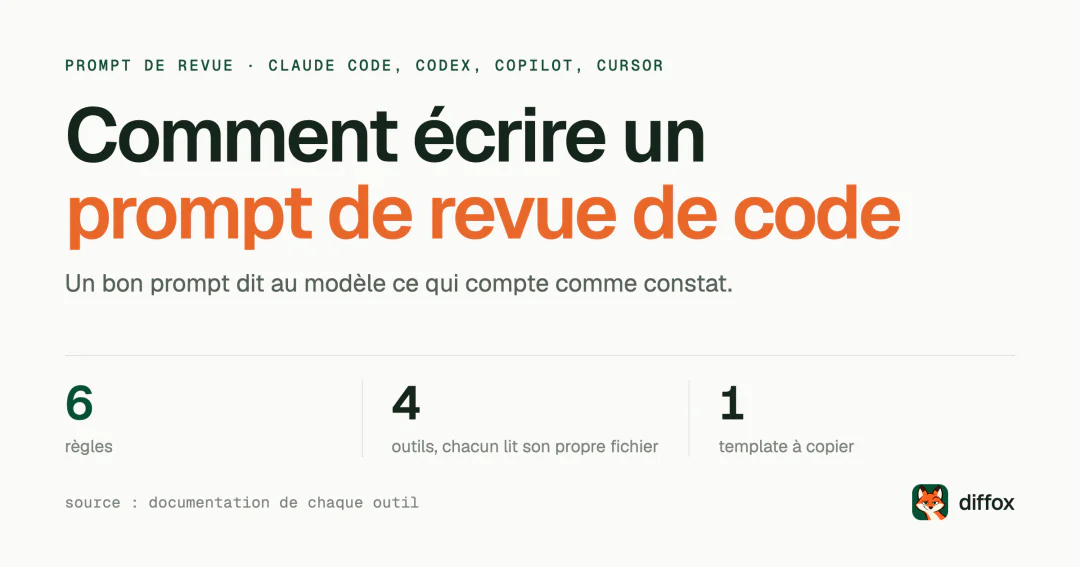 Écrire un prompt de revue de code : six règles et un template