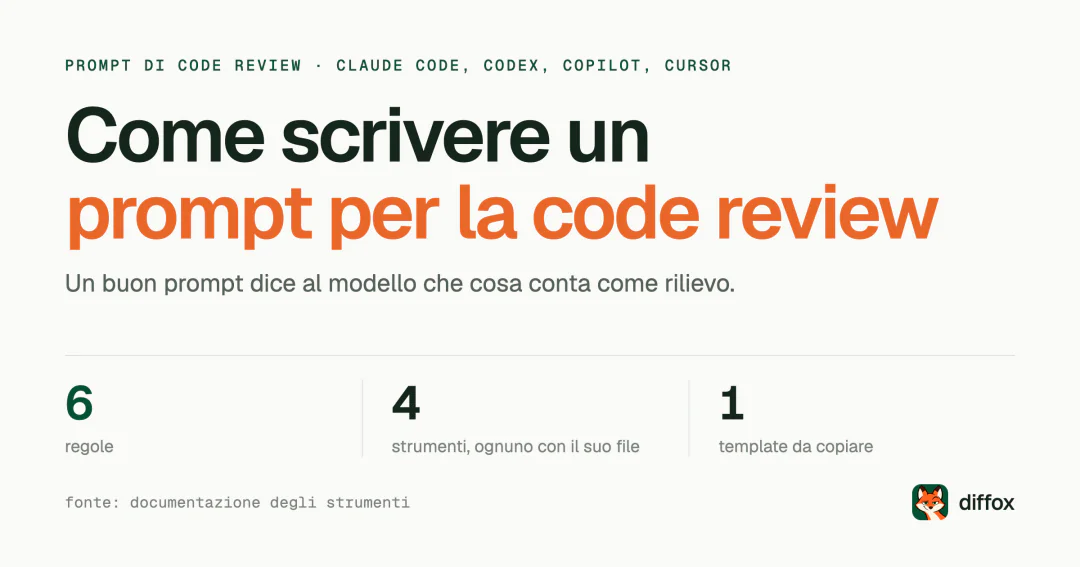 Prompt per la code review: 6 regole e un template