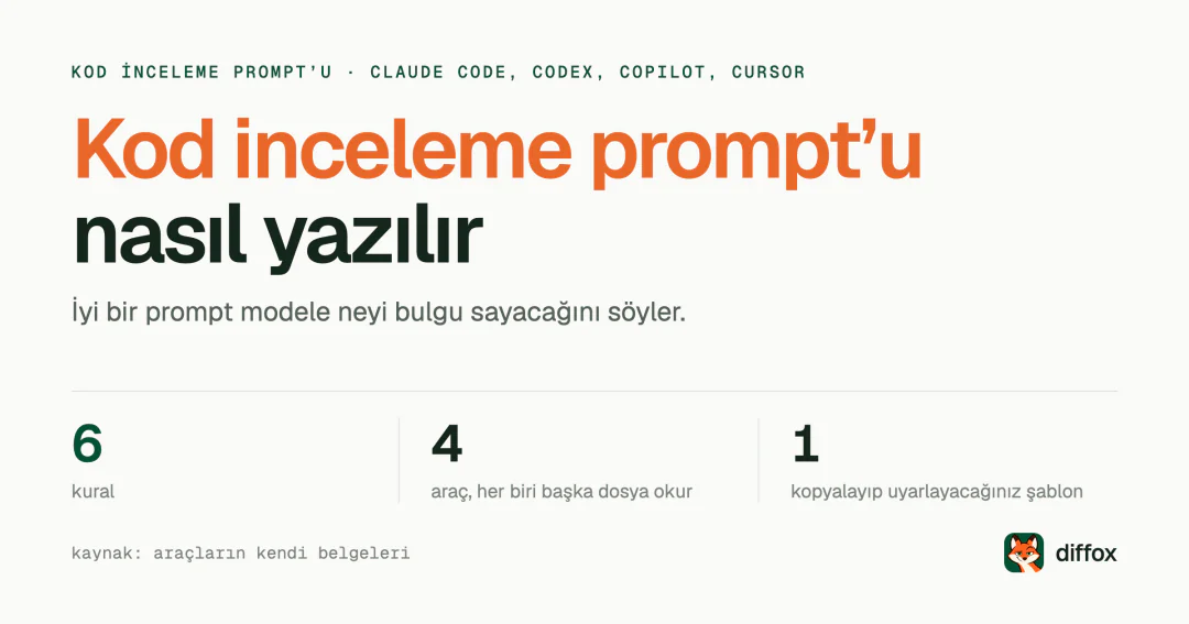 Kod inceleme prompt’u nasıl yazılır? Altı kural ve bir şablon