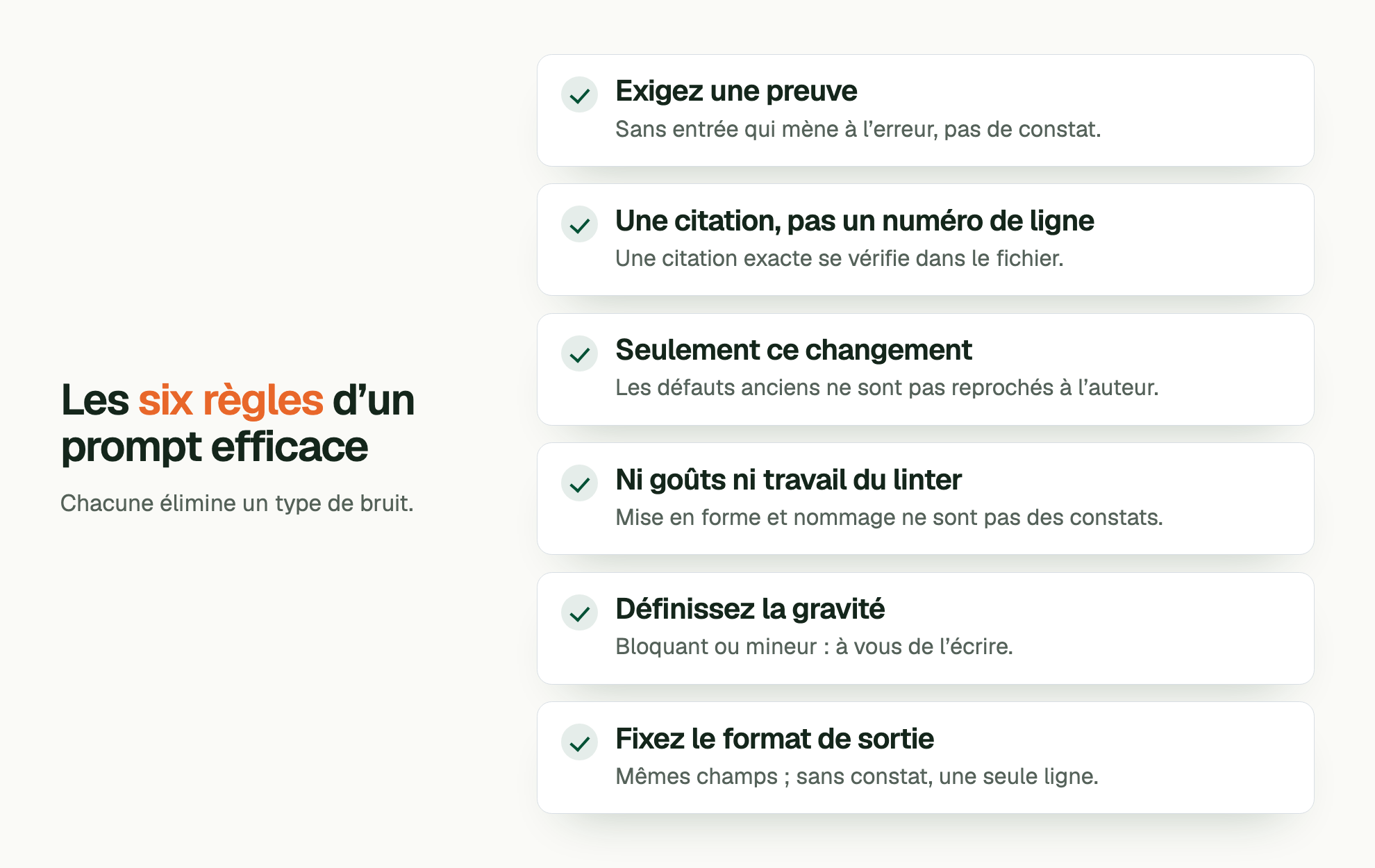 Les six règles d’un prompt efficace. Chacune élimine un type de bruit. Exigez une preuve: Sans entrée qui mène à l’erreur, pas de constat. Une citation, pas un numéro de ligne: Une citation exacte se vérifie dans le fichier. Seulement ce changement: Les défauts anciens ne sont pas reprochés à l’auteur. Ni goûts ni travail du linter: Mise en forme et nommage ne sont pas des constats. Définissez la gravité: Bloquant ou mineur : à vous de l’écrire. Fixez le format de sortie: Mêmes champs ; sans constat, une seule ligne.