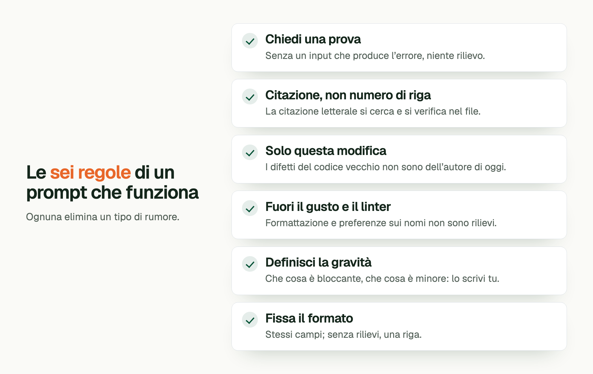 Le sei regole di un prompt che funziona. Ognuna elimina un tipo di rumore. Chiedi una prova: Senza un input che produce l’errore, niente rilievo. Citazione, non numero di riga: La citazione letterale si cerca e si verifica nel file. Solo questa modifica: I difetti del codice vecchio non sono dell’autore di oggi. Fuori il gusto e il linter: Formattazione e preferenze sui nomi non sono rilievi. Definisci la gravità: Che cosa è bloccante, che cosa è minore: lo scrivi tu. Fissa il formato: Stessi campi; senza rilievi, una riga.