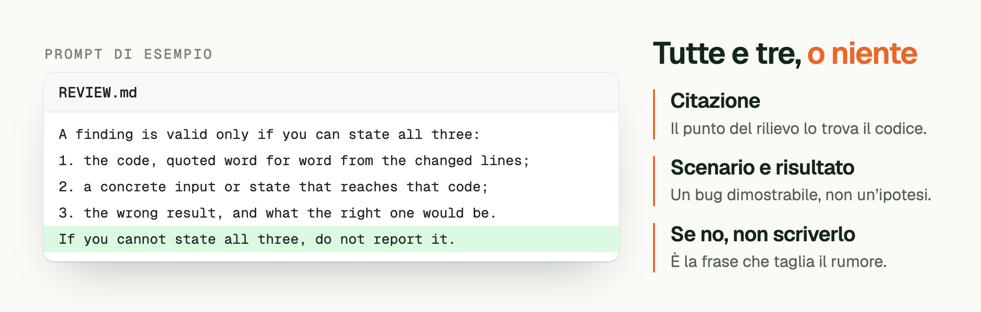 PROMPT DI ESEMPIO. Tutte e tre, o niente. REVIEW.md: A finding is valid only if you can state all three: / 1. the code, quoted word for word from the changed lines; / 2. a concrete input or state that reaches that code; / 3. the wrong result, and what the right one would be. / If you cannot state all three, do not report it.. Citazione: Il punto del rilievo lo trova il codice. Scenario e risultato: Un bug dimostrabile, non un’ipotesi. Se no, non scriverlo: È la frase che taglia il rumore.