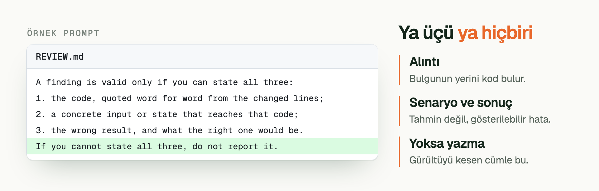 ÖRNEK PROMPT. Ya üçü ya hiçbiri. REVIEW.md: A finding is valid only if you can state all three: / 1. the code, quoted word for word from the changed lines; / 2. a concrete input or state that reaches that code; / 3. the wrong result, and what the right one would be. / If you cannot state all three, do not report it.. Alıntı: Bulgunun yerini kod bulur. Senaryo ve sonuç: Tahmin değil, gösterilebilir hata. Yoksa yazma: Gürültüyü kesen cümle bu.