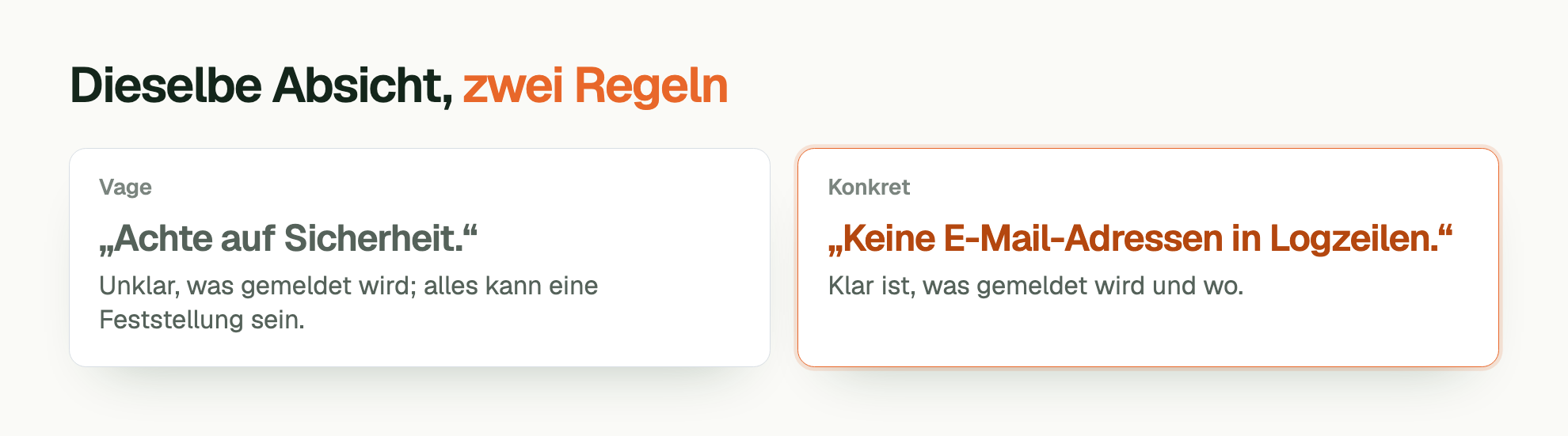 Dieselbe Absicht, zwei Regeln. Vage. „Achte auf Sicherheit.“. Unklar, was gemeldet wird; alles kann eine Feststellung sein. Konkret. „Keine E-Mail-Adressen in Logzeilen.“. Klar ist, was gemeldet wird und wo.