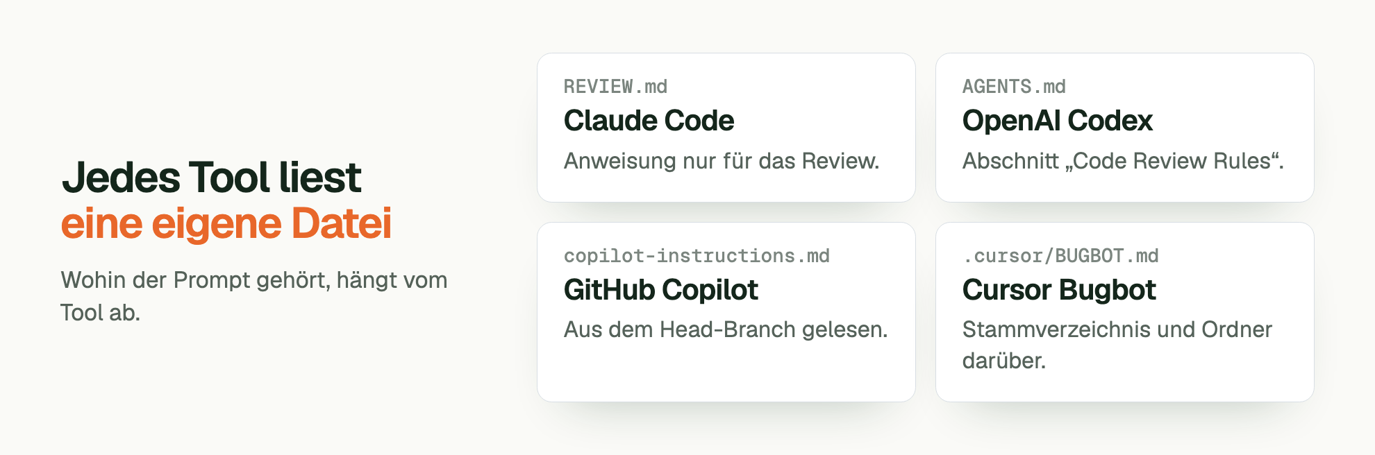 Jedes Tool liest eine eigene Datei. Wohin der Prompt gehört, hängt vom Tool ab. REVIEW.md Claude Code: Anweisung nur für das Review. AGENTS.md OpenAI Codex: Abschnitt „Code Review Rules“. copilot-instructions.md GitHub Copilot: Aus dem Head-Branch gelesen. .cursor/BUGBOT.md Cursor Bugbot: Stammverzeichnis und Ordner darüber.