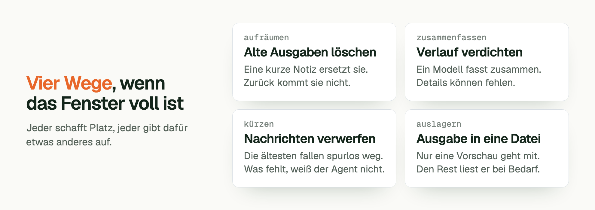 Vier Wege , wenn das Fenster voll ist. Jeder schafft Platz, jeder gibt dafür etwas anderes auf. aufräumen Alte Ausgaben löschen: Eine kurze Notiz ersetzt sie. Zurück kommt sie nicht. zusammenfassen Verlauf verdichten: Ein Modell fasst zusammen. Details können fehlen. kürzen Nachrichten verwerfen: Die ältesten fallen spurlos weg. Was fehlt, weiß der Agent nicht. auslagern Ausgabe in eine Datei: Nur eine Vorschau geht mit. Den Rest liest er bei Bedarf.