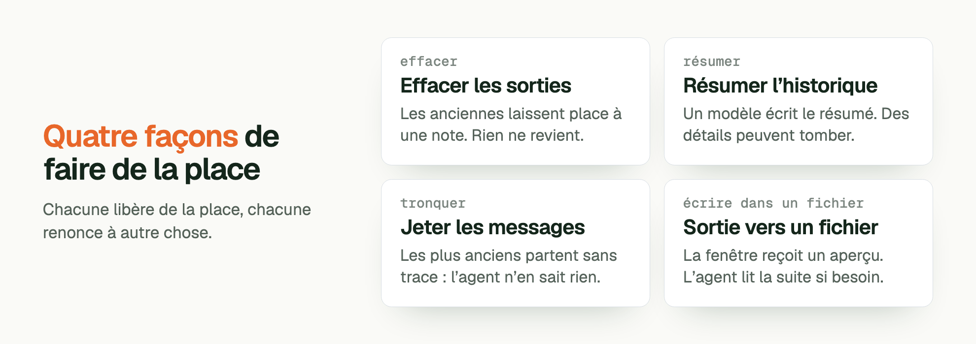 Quatre façons de faire de la place. Chacune libère de la place, chacune renonce à autre chose. effacer Effacer les sorties: Les anciennes laissent place à une note. Rien ne revient. résumer Résumer l’historique: Un modèle écrit le résumé. Des détails peuvent tomber. tronquer Jeter les messages: Les plus anciens partent sans trace : l’agent n’en sait rien. écrire dans un fichier Sortie vers un fichier: La fenêtre reçoit un aperçu. L’agent lit la suite si besoin.