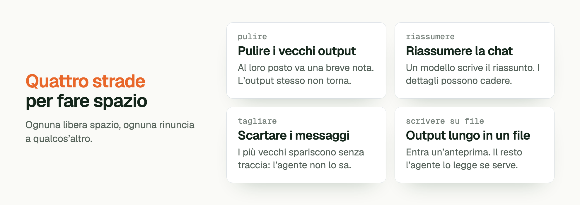 Quattro strade per fare spazio. Ognuna libera spazio, ognuna rinuncia a qualcos’altro. pulire Pulire i vecchi output: Al loro posto va una breve nota. L’output stesso non torna. riassumere Riassumere la chat: Un modello scrive il riassunto. I dettagli possono cadere. tagliare Scartare i messaggi: I più vecchi spariscono senza traccia: l’agente non lo sa. scrivere su file Output lungo in un file: Entra un’anteprima. Il resto l’agente lo legge se serve.