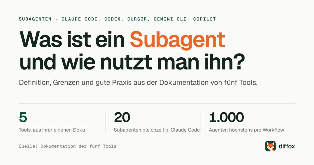 Was sind Subagenten und wie nutzt man sie in Coding-Tools?