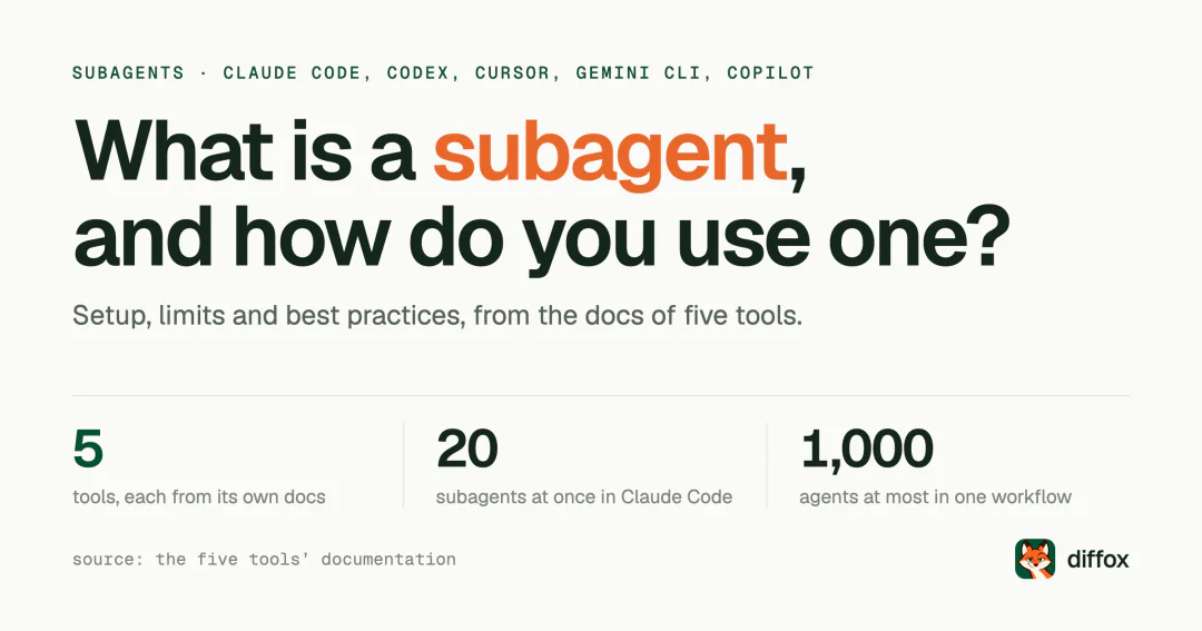 What are subagents and how do you use them in five coding tools?