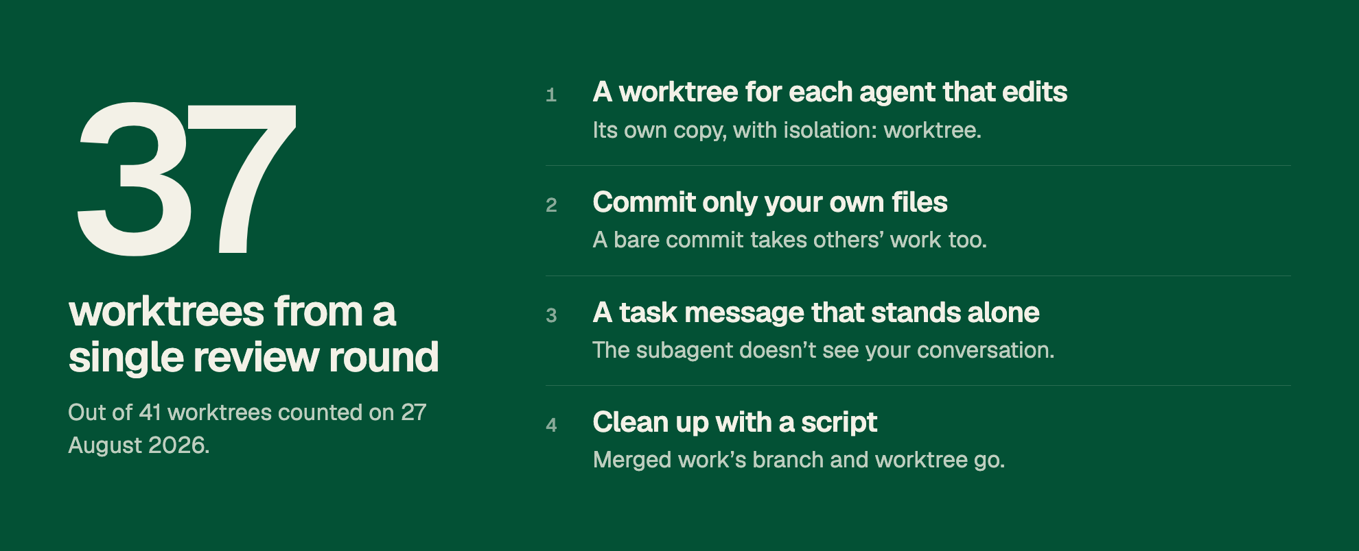 37 worktrees from a single review round. Out of 41 worktrees counted on 27 August 2026. 1. A worktree for each agent that edits. Its own copy, with isolation: worktree. 2. Commit only your own files. A bare commit takes others’ work too. 3. A task message that stands alone. The subagent doesn’t see your conversation. 4. Clean up with a script. Merged work’s branch and worktree go.