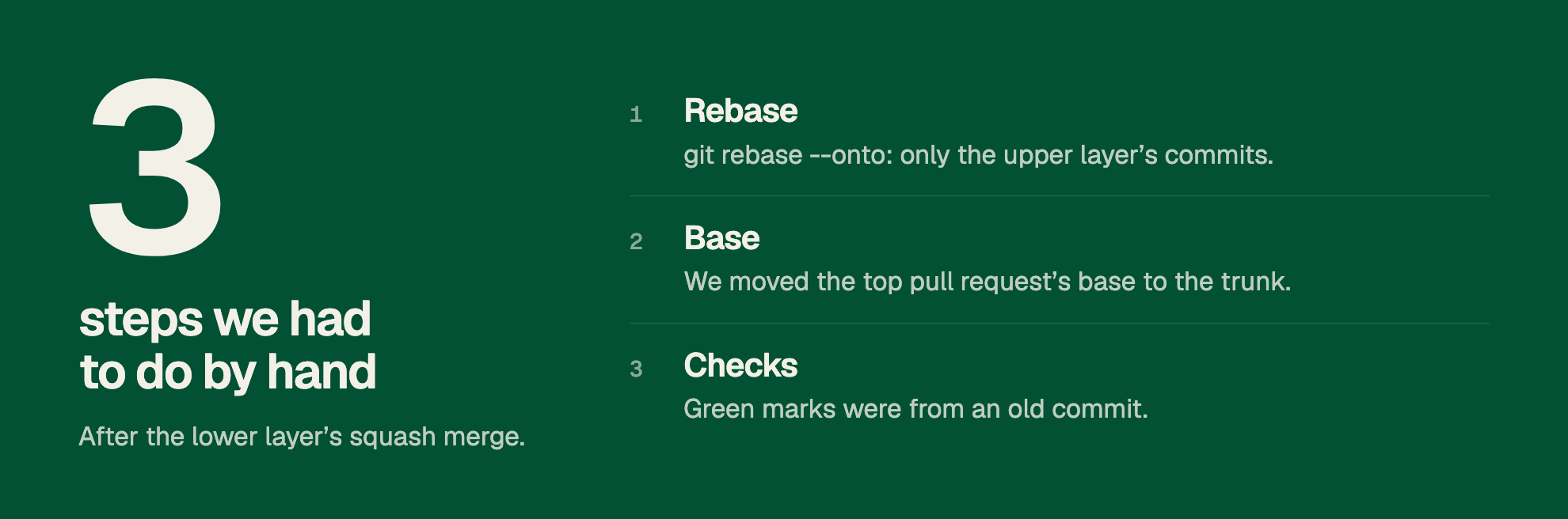 3 steps we had to do by hand. After the lower layer’s squash merge. 1. Rebase. git rebase --onto: only the upper layer’s commits. 2. Base. We moved the top pull request’s base to the trunk. 3. Checks. Green marks were from an old commit.