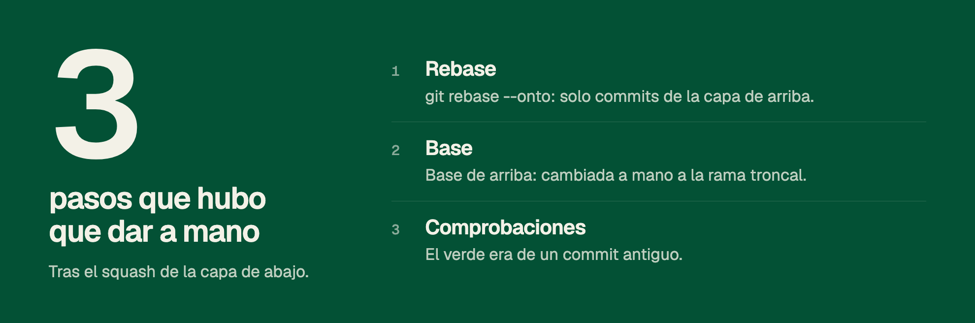3 pasos que hubo que dar a mano. Tras el squash de la capa de abajo. 1. Rebase. git rebase --onto: solo commits de la capa de arriba. 2. Base. Base de arriba: cambiada a mano a la rama troncal. 3. Comprobaciones. El verde era de un commit antiguo.