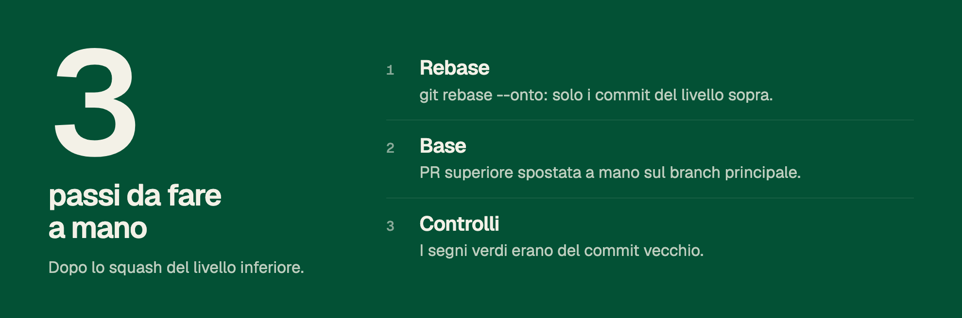 3 passi da fare a mano. Dopo lo squash del livello inferiore. 1. Rebase. git rebase --onto: solo i commit del livello sopra. 2. Base. PR superiore spostata a mano sul branch principale. 3. Controlli. I segni verdi erano del commit vecchio.
