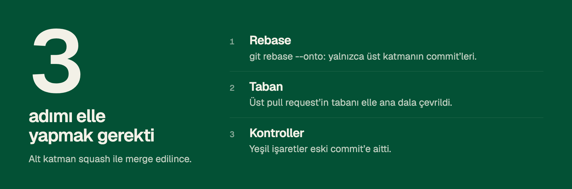 3 adımı elle yapmak gerekti. Alt katman squash ile merge edilince. 1. Rebase. git rebase --onto: yalnızca üst katmanın commit’leri. 2. Taban. Üst pull request’in tabanı elle ana dala çevrildi. 3. Kontroller. Yeşil işaretler eski commit’e aitti.