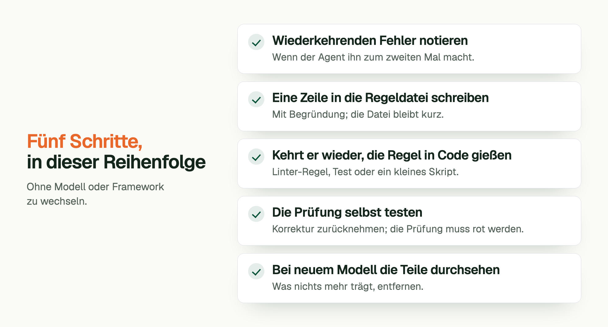 Fünf Schritte, in dieser Reihenfolge. Ohne Modell oder Framework zu wechseln. Wiederkehrenden Fehler notieren: Wenn der Agent ihn zum zweiten Mal macht. Eine Zeile in die Regeldatei schreiben: Mit Begründung; die Datei bleibt kurz. Kehrt er wieder, die Regel in Code gießen: Linter-Regel, Test oder ein kleines Skript. Die Prüfung selbst testen: Korrektur zurücknehmen; die Prüfung muss rot werden. Bei neuem Modell die Teile durchsehen: Was nichts mehr trägt, entfernen.