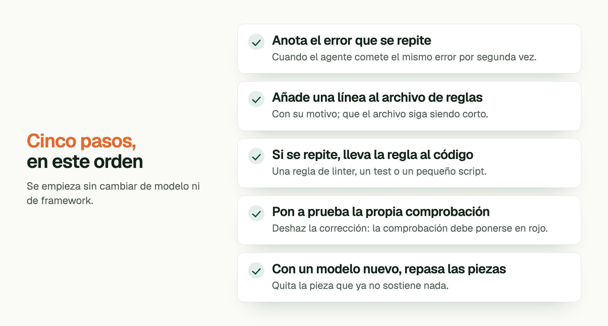 Cinco pasos, en este orden. Se empieza sin cambiar de modelo ni de framework. Anota el error que se repite: Cuando el agente comete el mismo error por segunda vez. Añade una línea al archivo de reglas: Con su motivo; que el archivo siga siendo corto. Si se repite, lleva la regla al código: Una regla de linter, un test o un pequeño script. Pon a prueba la propia comprobación: Deshaz la corrección: la comprobación debe ponerse en rojo. Con un modelo nuevo, repasa las piezas: Quita la pieza que ya no sostiene nada.