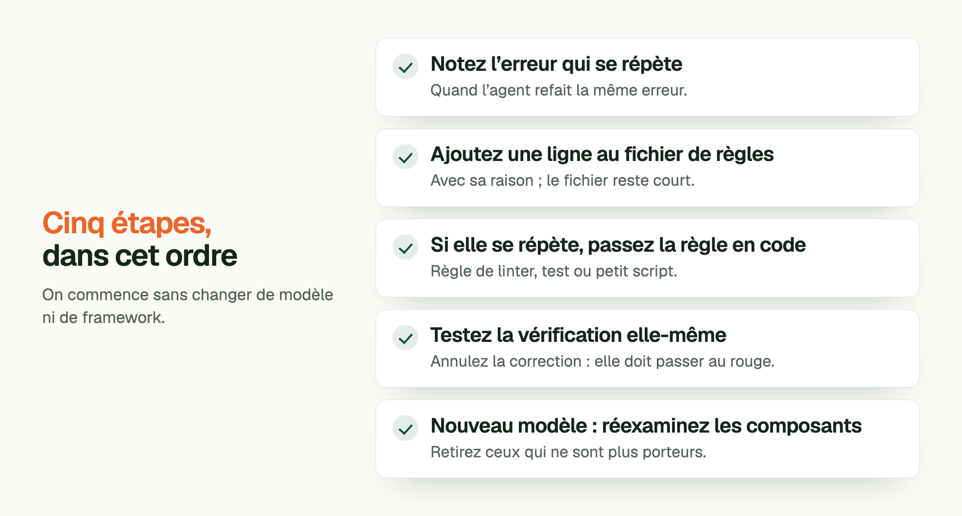 Cinq étapes, dans cet ordre. On commence sans changer de modèle ni de framework. Notez l’erreur qui se répète: Quand l’agent refait la même erreur. Ajoutez une ligne au fichier de règles: Avec sa raison ; le fichier reste court. Si elle se répète, passez la règle en code: Règle de linter, test ou petit script. Testez la vérification elle-même: Annulez la correction : elle doit passer au rouge. Nouveau modèle : réexaminez les composants: Retirez ceux qui ne sont plus porteurs.