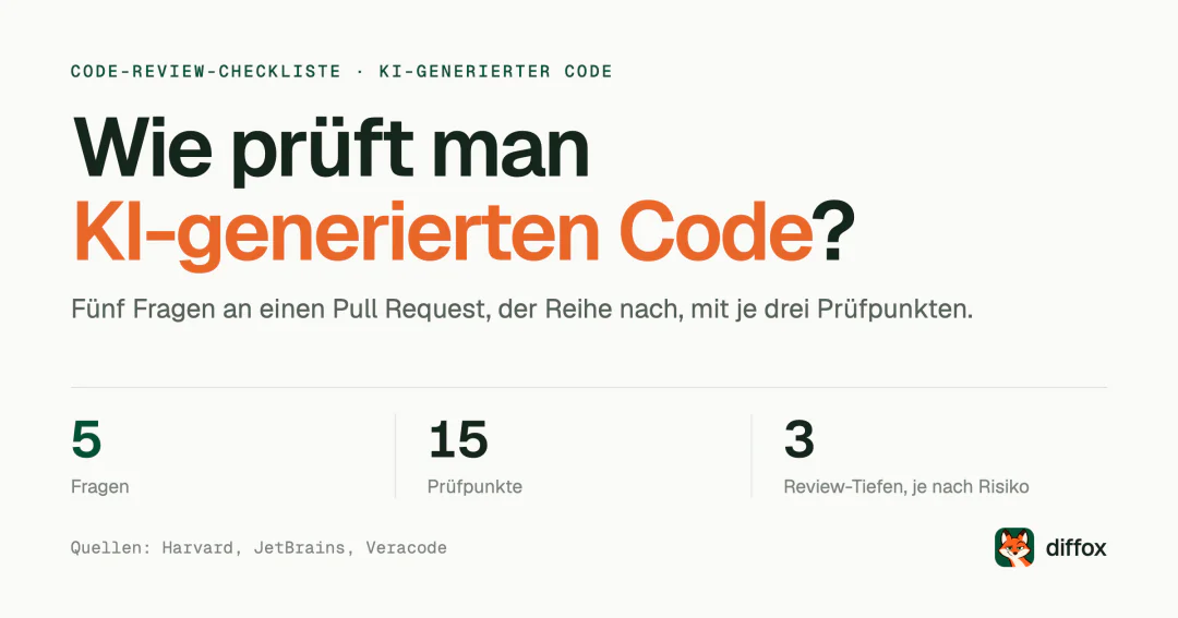 Wie prüft man KI-generierten Code im Code-Review?