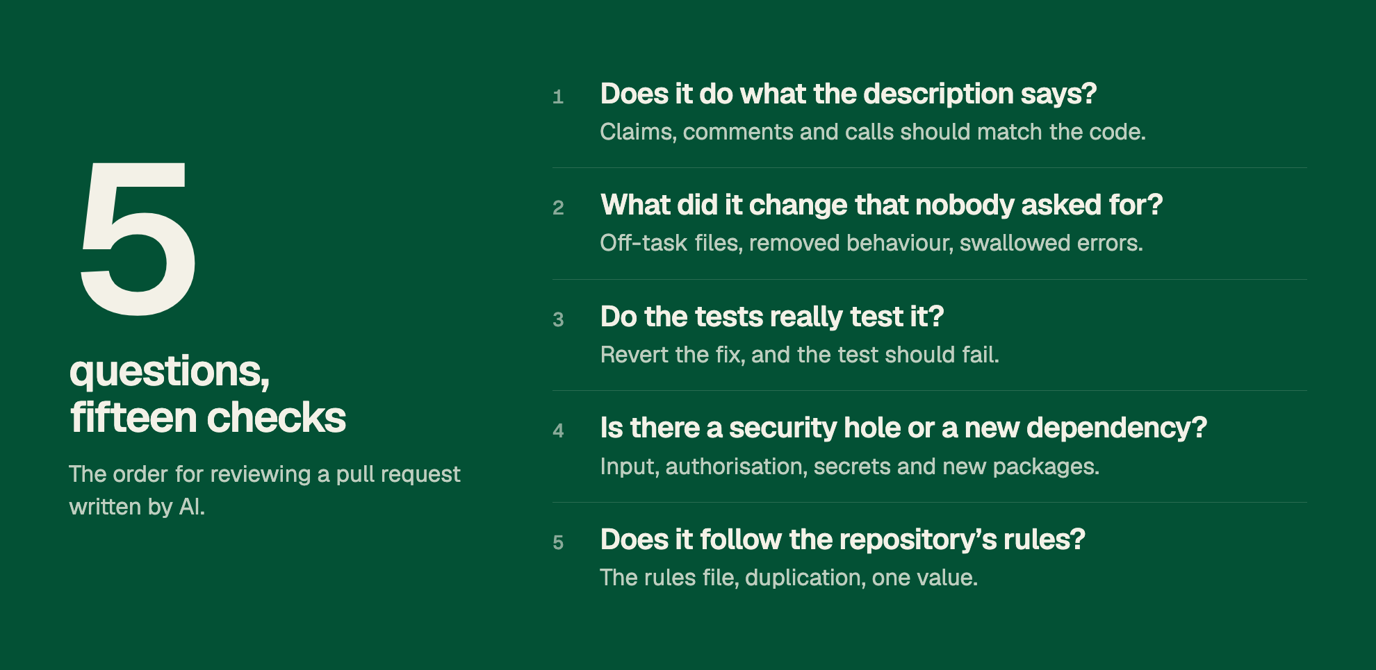 5 questions, fifteen checks. The order for reviewing a pull request written by AI. 1. Does it do what the description says? Claims, comments and calls should match the code. 2. What did it change that nobody asked for? Off-task files, removed behaviour, swallowed errors. 3. Do the tests really test it? Revert the fix, and the test should fail. 4. Is there a security hole or a new dependency? Input, authorisation, secrets and new packages. 5. Does it follow the repository’s rules? The rules file, duplication, one value.