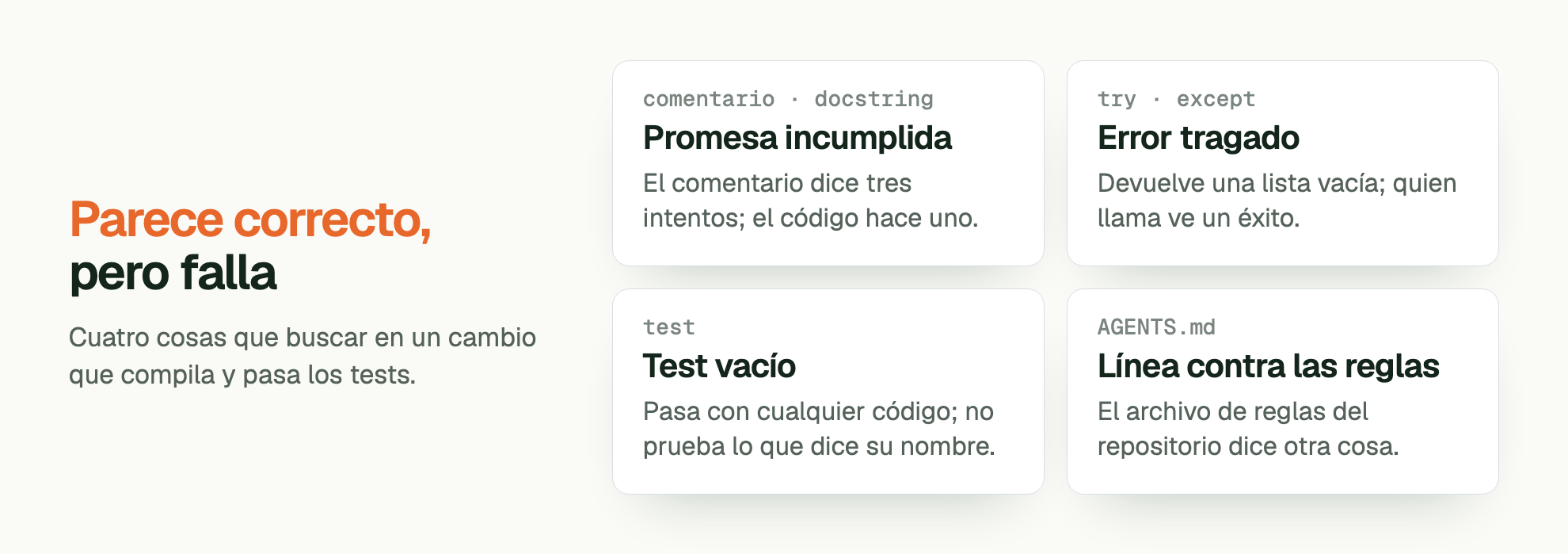 Parece correcto, pero falla. Cuatro cosas que buscar en un cambio que compila y pasa los tests. comentario · docstring Promesa incumplida: El comentario dice tres intentos; el código hace uno. try · except Error tragado: Devuelve una lista vacía; quien llama ve un éxito. test Test vacío: Pasa con cualquier código; no prueba lo que dice su nombre. AGENTS.md Línea contra las reglas: El archivo de reglas del repositorio dice otra cosa.