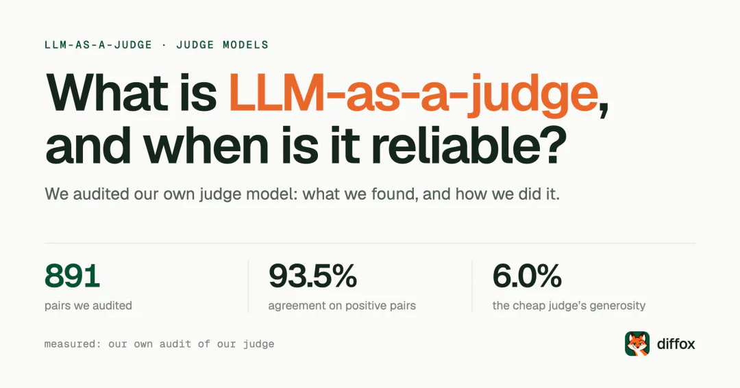 What is LLM-as-a-judge, and when can you trust the judge?