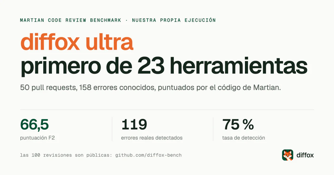 diffox ultra, primera de 23 herramientas de revisión de código