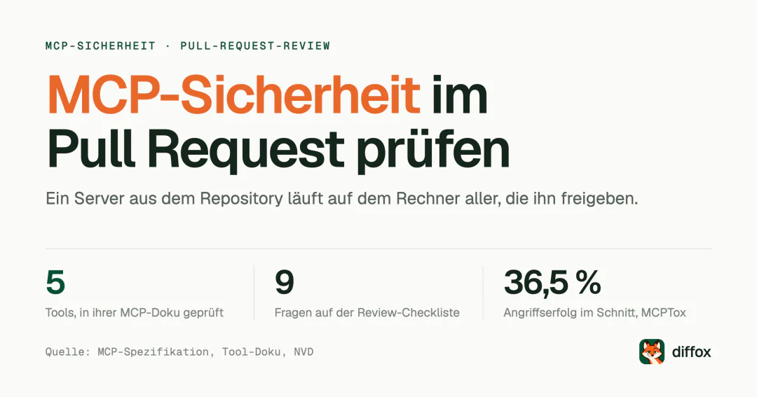 Wie prüft man MCP-Sicherheit im Pull Request?