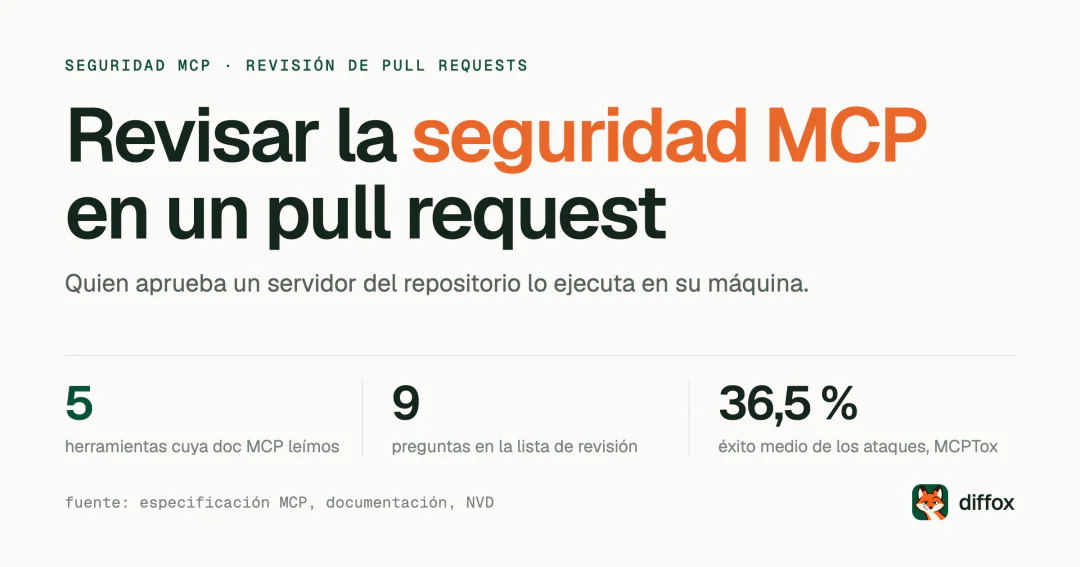 ¿Cómo revisar la seguridad MCP en un pull request?
