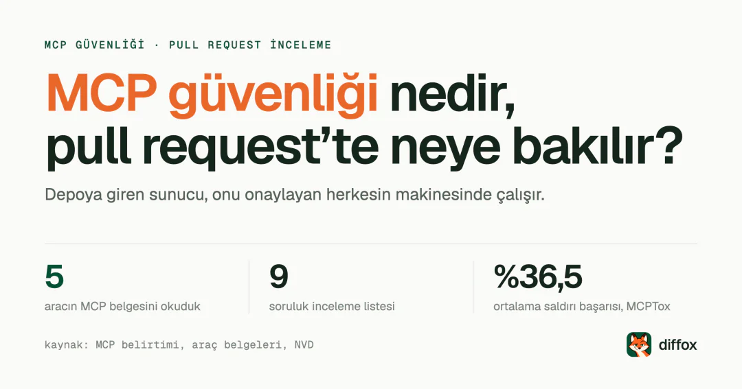 MCP güvenliği nedir, pull request’te neye bakılır?