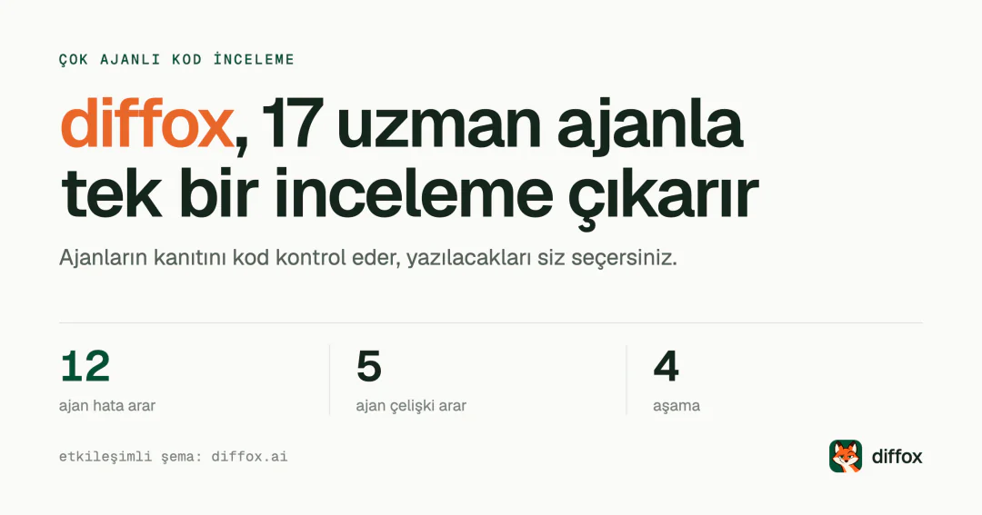 diffox’un mimarisi: 17 uzman ajan, dört aşama, tek inceleme