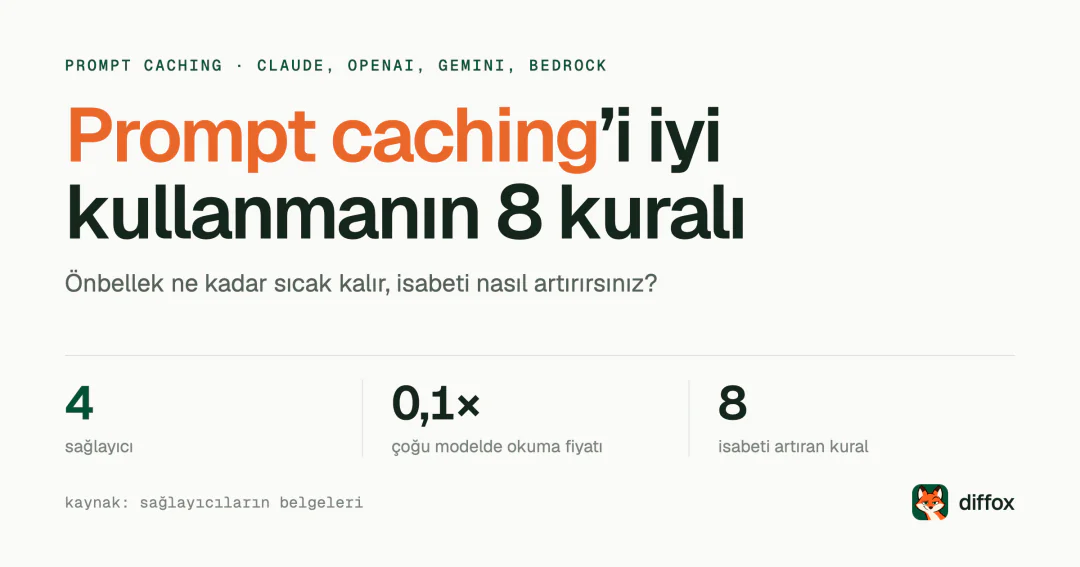 Prompt caching nedir? İsabet oranını artırmanın 8 kuralı
