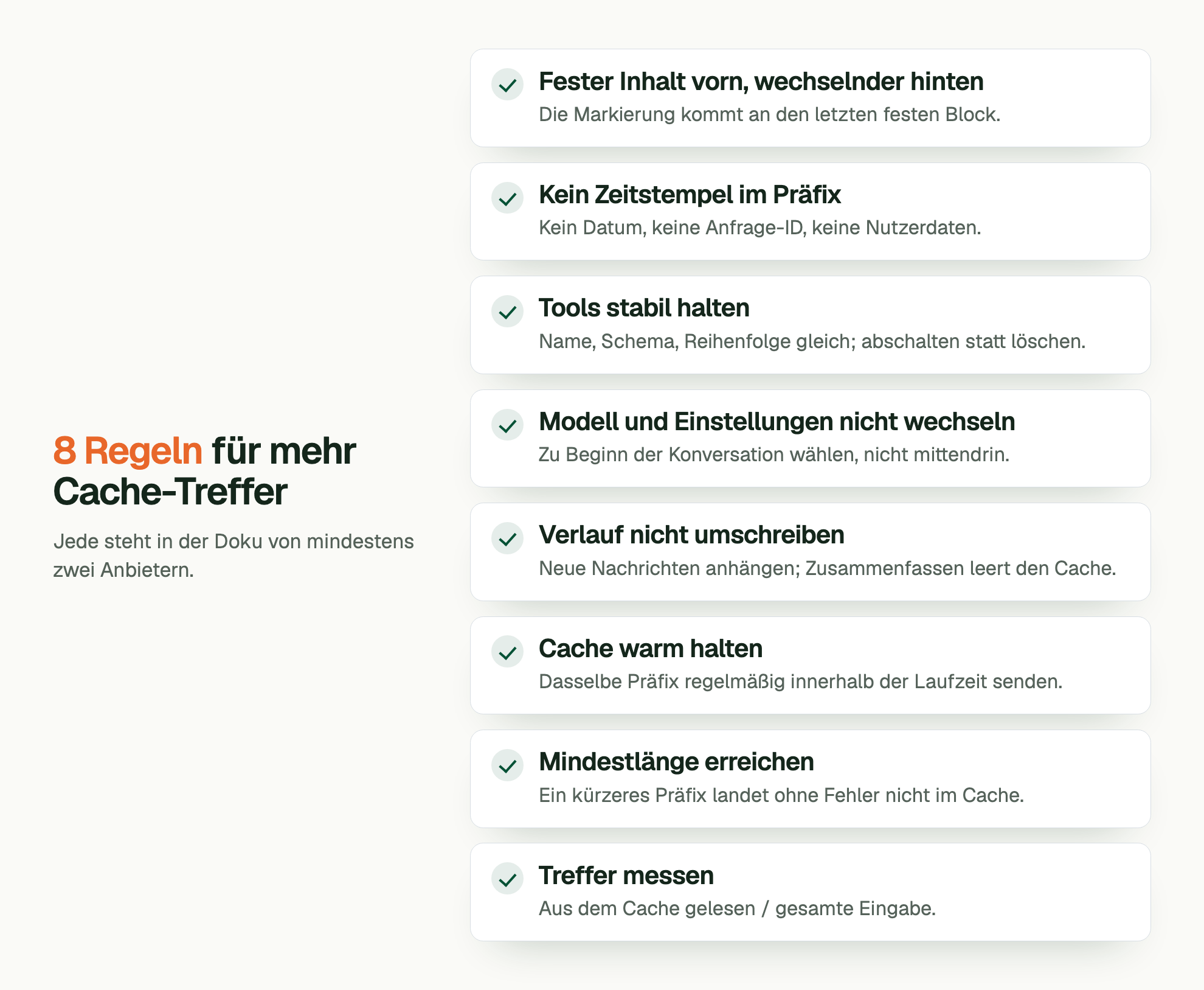 8 Regeln für mehr Cache-Treffer. Jede steht in der Doku von mindestens zwei Anbietern. Fester Inhalt vorn, wechselnder hinten: Die Markierung kommt an den letzten festen Block. Kein Zeitstempel im Präfix: Kein Datum, keine Anfrage-ID, keine Nutzerdaten. Tools stabil halten: Name, Schema, Reihenfolge gleich; abschalten statt löschen. Modell und Einstellungen nicht wechseln: Zu Beginn der Konversation wählen, nicht mittendrin. Verlauf nicht umschreiben: Neue Nachrichten anhängen; Zusammenfassen leert den Cache. Cache warm halten: Dasselbe Präfix regelmäßig innerhalb der Laufzeit senden. Mindestlänge erreichen: Ein kürzeres Präfix landet ohne Fehler nicht im Cache. Treffer messen: Aus dem Cache gelesen / gesamte Eingabe.