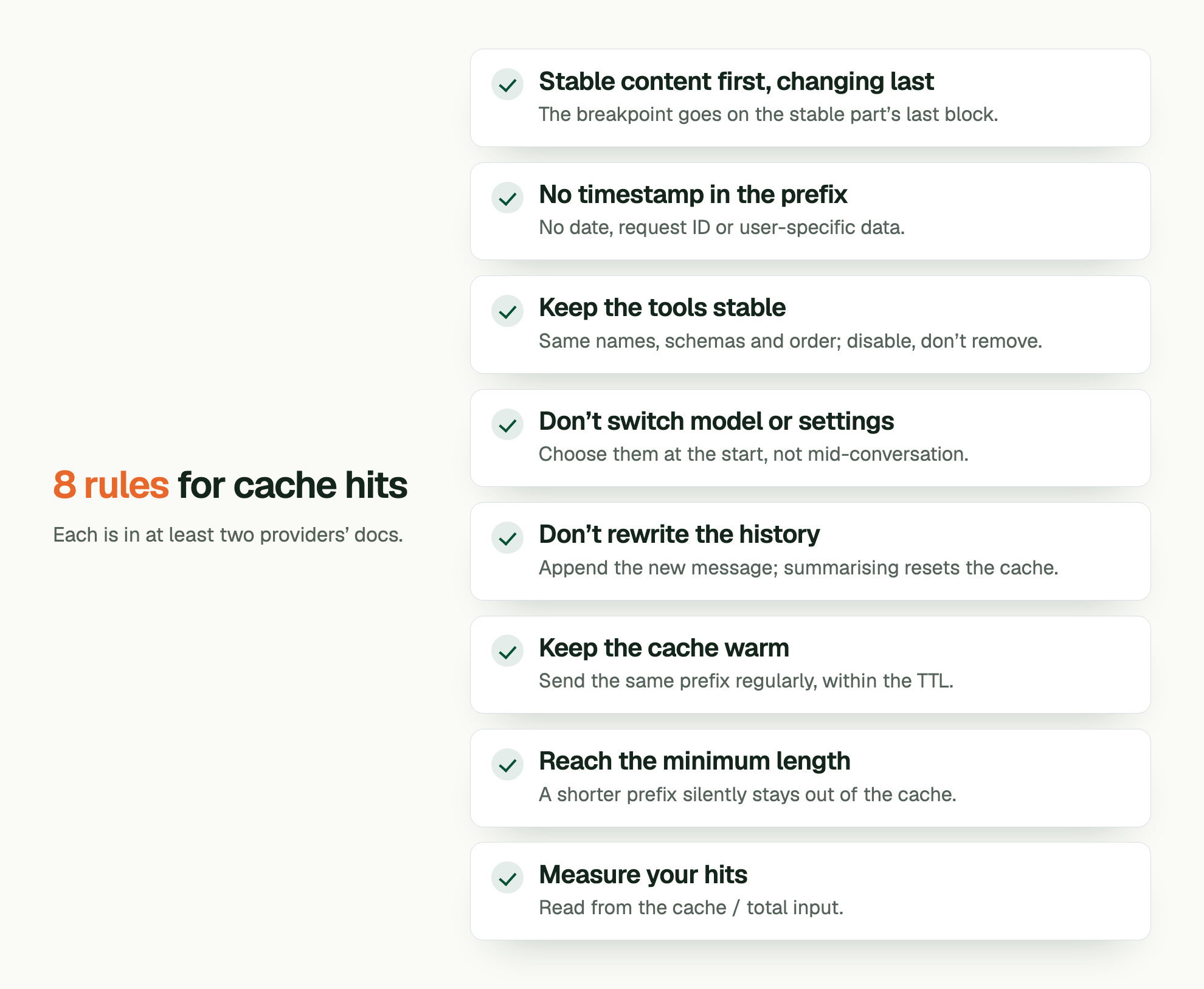 8 rules for cache hits. Each is in at least two providers’ docs. Stable content first, changing last: The breakpoint goes on the stable part’s last block. No timestamp in the prefix: No date, request ID or user-specific data. Keep the tools stable: Same names, schemas and order; disable, don’t remove. Don’t switch model or settings: Choose them at the start, not mid-conversation. Don’t rewrite the history: Append the new message; summarising resets the cache. Keep the cache warm: Send the same prefix regularly, within the TTL. Reach the minimum length: A shorter prefix silently stays out of the cache. Measure your hits: Read from the cache / total input.