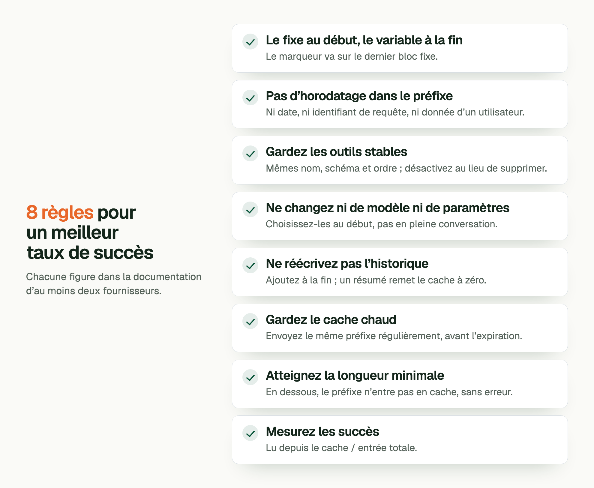 8 règles pour un meilleur taux de succès. Chacune figure dans la documentation d’au moins deux fournisseurs. Le fixe au début, le variable à la fin: Le marqueur va sur le dernier bloc fixe. Pas d’horodatage dans le préfixe: Ni date, ni identifiant de requête, ni donnée d’un utilisateur. Gardez les outils stables: Mêmes nom, schéma et ordre ; désactivez au lieu de supprimer. Ne changez ni de modèle ni de paramètres: Choisissez-les au début, pas en pleine conversation. Ne réécrivez pas l’historique: Ajoutez à la fin ; un résumé remet le cache à zéro. Gardez le cache chaud: Envoyez le même préfixe régulièrement, avant l’expiration. Atteignez la longueur minimale: En dessous, le préfixe n’entre pas en cache, sans erreur. Mesurez les succès: Lu depuis le cache / entrée totale.