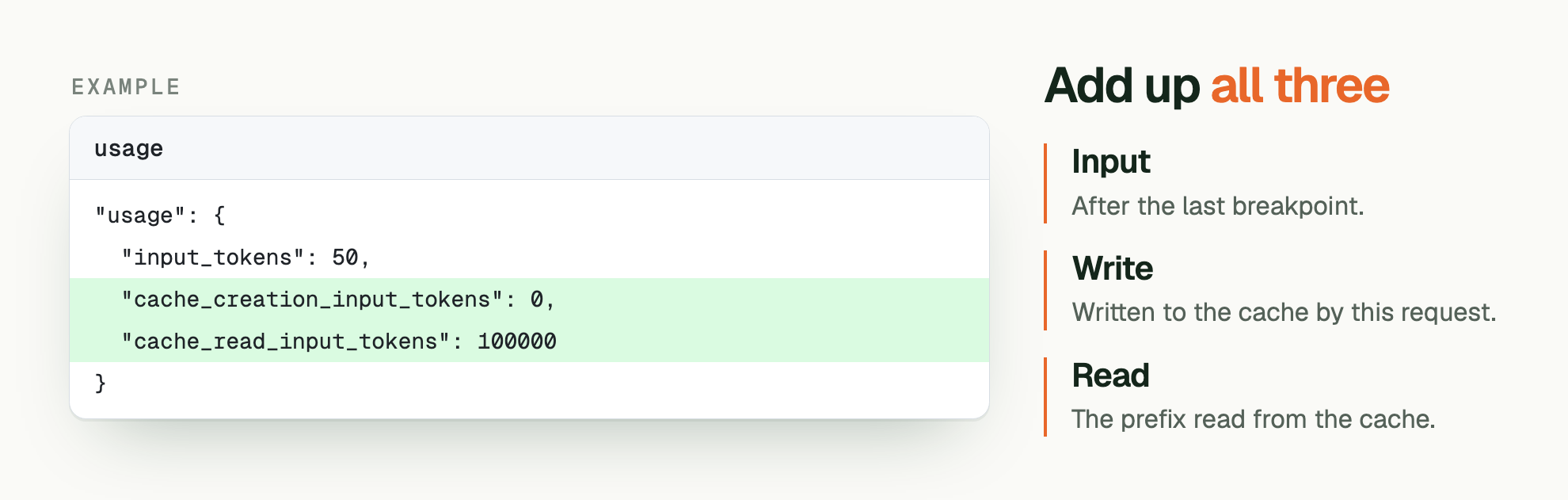 EXAMPLE. Add up all three. usage: "usage": { /   "input_tokens": 50, /   "cache_creation_input_tokens": 0, /   "cache_read_input_tokens": 100000 / }. Input: After the last breakpoint. Write: Written to the cache by this request. Read: The prefix read from the cache.