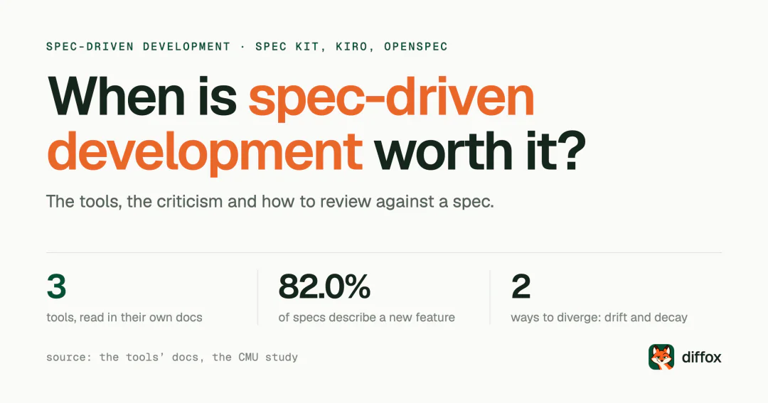 What is spec-driven development and when does it help?