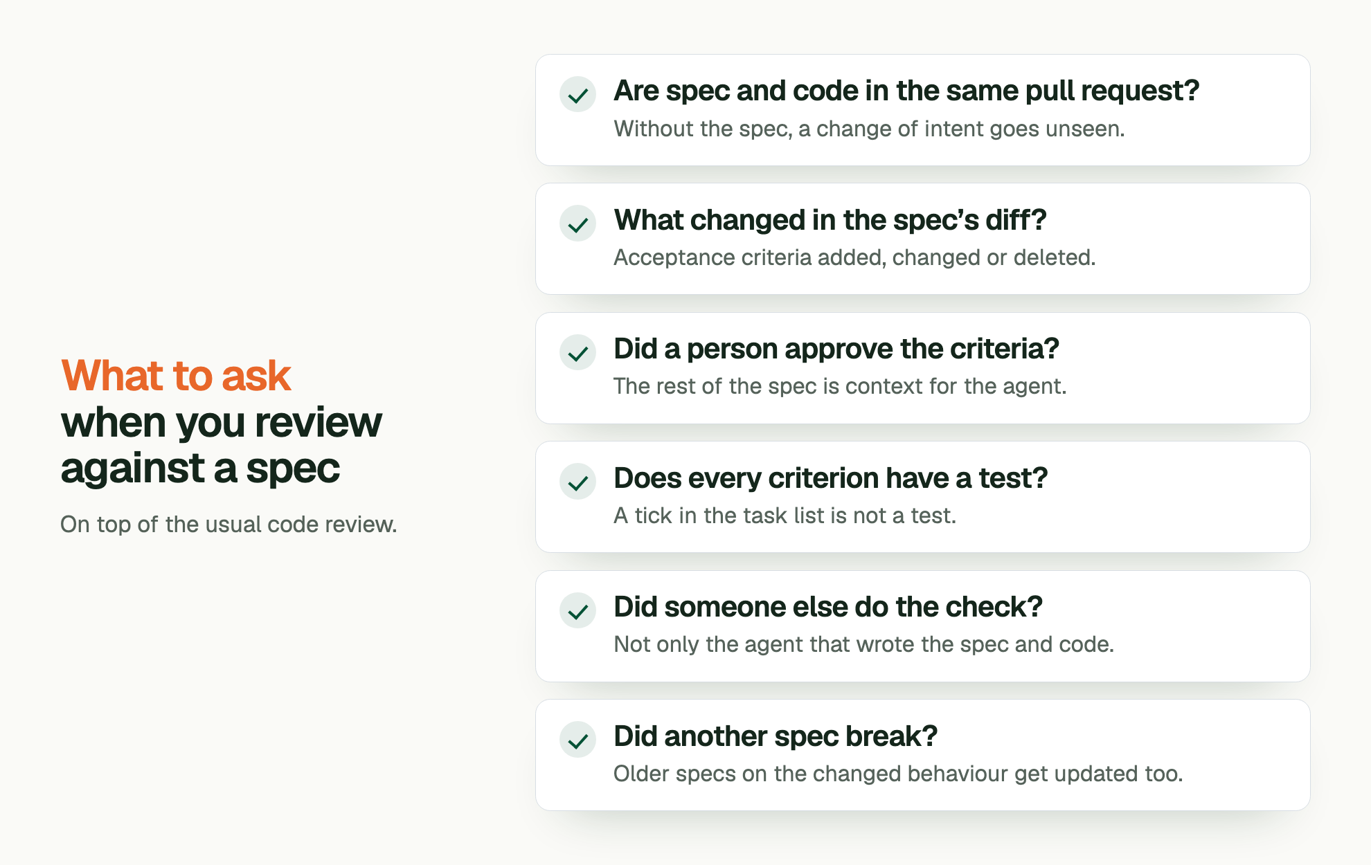 What to ask when you review against a spec. On top of the usual code review. Are spec and code in the same pull request?: Without the spec, a change of intent goes unseen. What changed in the spec’s diff?: Acceptance criteria added, changed or deleted. Did a person approve the criteria?: The rest of the spec is context for the agent. Does every criterion have a test?: A tick in the task list is not a test. Did someone else do the check?: Not only the agent that wrote the spec and code. Did another spec break?: Older specs on the changed behaviour get updated too.
