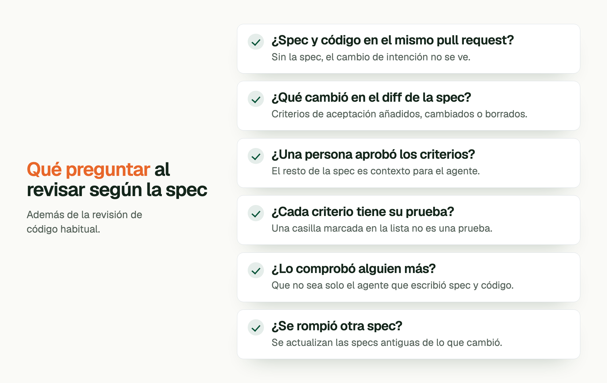 Qué preguntar al revisar según la spec. Además de la revisión de código habitual. ¿Spec y código en el mismo pull request?: Sin la spec, el cambio de intención no se ve. ¿Qué cambió en el diff de la spec?: Criterios de aceptación añadidos, cambiados o borrados. ¿Una persona aprobó los criterios?: El resto de la spec es contexto para el agente. ¿Cada criterio tiene su prueba?: Una casilla marcada en la lista no es una prueba. ¿Lo comprobó alguien más?: Que no sea solo el agente que escribió spec y código. ¿Se rompió otra spec?: Se actualizan las specs antiguas de lo que cambió.