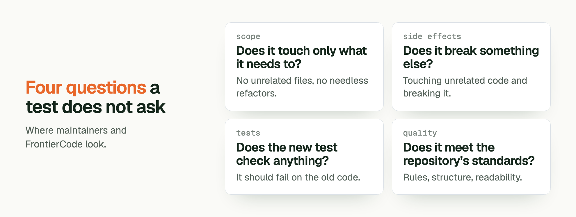 Four questions a test does not ask. Where maintainers and FrontierCode look. scope Does it touch only what it needs to?: No unrelated files, no needless refactors. side effects Does it break something else?: Touching unrelated code and breaking it. tests Does the new test check anything?: It should fail on the old code. quality Does it meet the repository’s standards?: Rules, structure, readability.