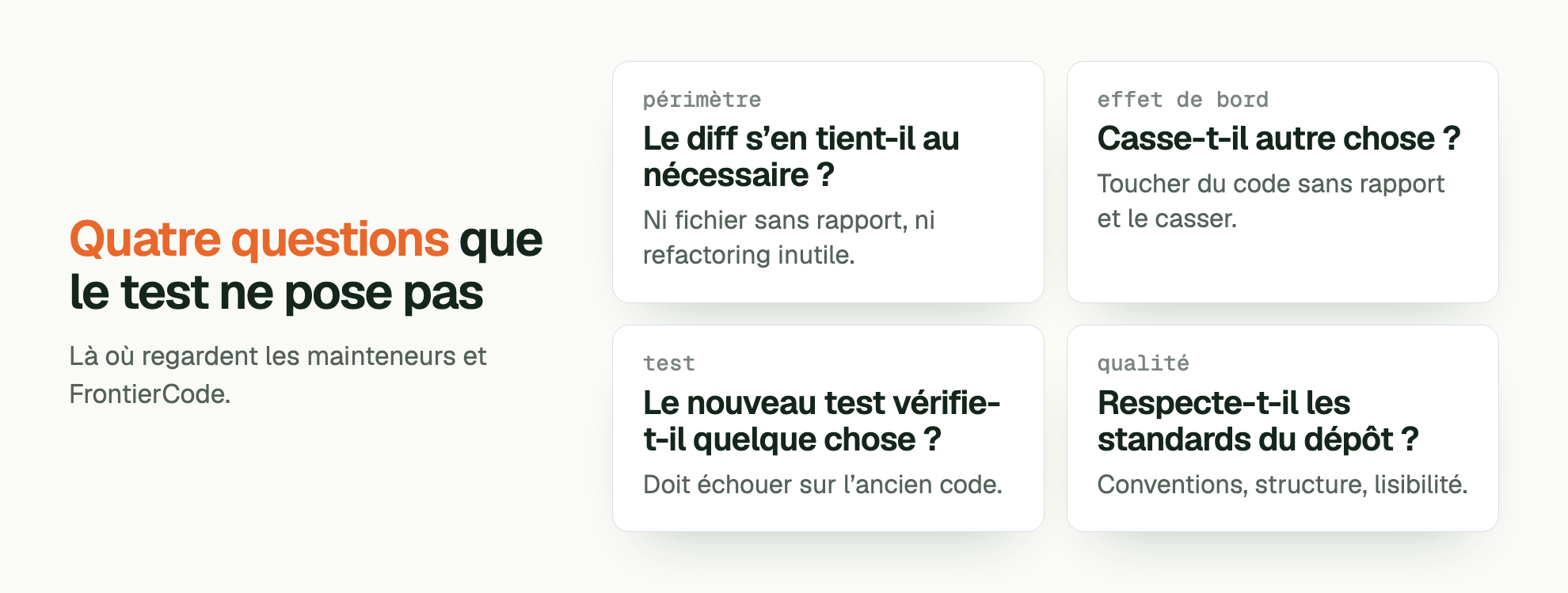 Quatre questions que le test ne pose pas. Là où regardent les mainteneurs et FrontierCode. périmètre Le diff s’en tient-il au nécessaire ?: Ni fichier sans rapport, ni refactoring inutile. effet de bord Casse-t-il autre chose ?: Toucher du code sans rapport et le casser. test Le nouveau test vérifie-t-il quelque chose ?: Doit échouer sur l’ancien code. qualité Respecte-t-il les standards du dépôt ?: Conventions, structure, lisibilité.