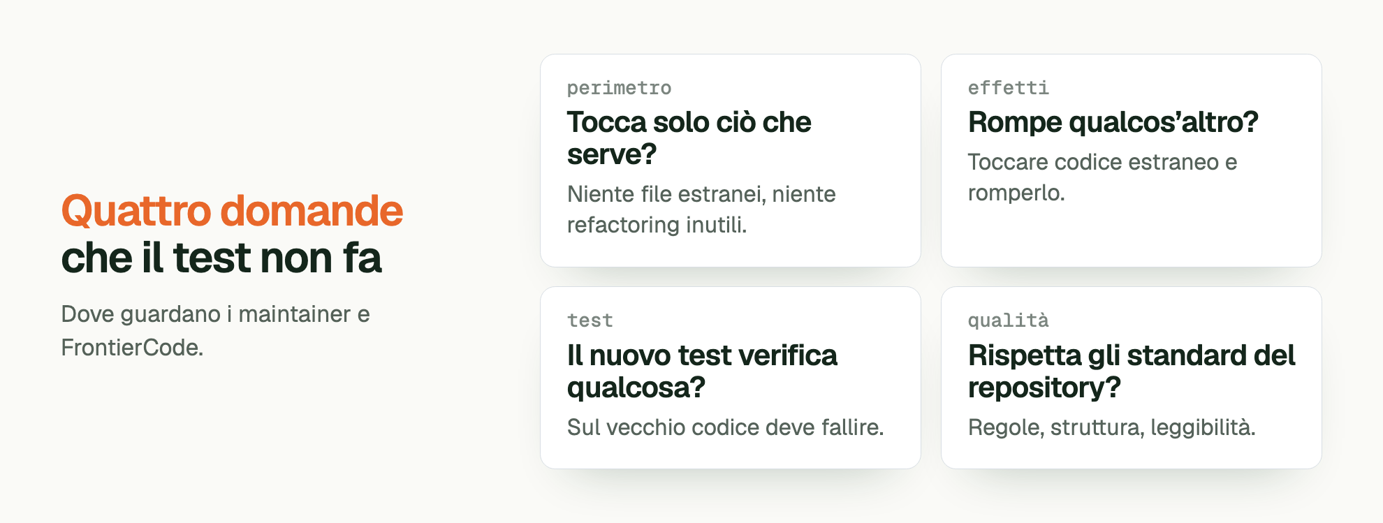 Quattro domande che il test non fa. Dove guardano i maintainer e FrontierCode. perimetro Tocca solo ciò che serve?: Niente file estranei, niente refactoring inutili. effetti Rompe qualcos’altro?: Toccare codice estraneo e romperlo. test Il nuovo test verifica qualcosa?: Sul vecchio codice deve fallire. qualità Rispetta gli standard del repository?: Regole, struttura, leggibilità.